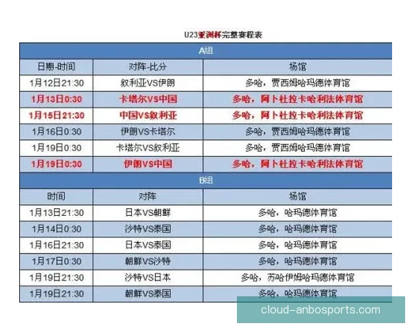 普鲁士多特蒙德最新赛程及关键对战全解析